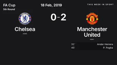 Report: Chelsea vs Manchester United (2019-02-18)