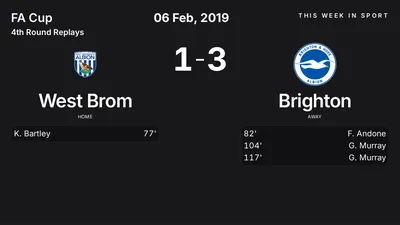 Report: West Brom vs Brighton (2019-02-06)