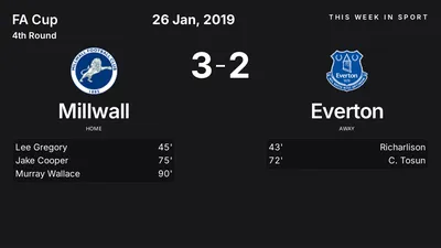 Report: Millwall vs Everton (2019-01-26)