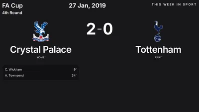 Report: Crystal Palace vs Tottenham (2019-01-27)