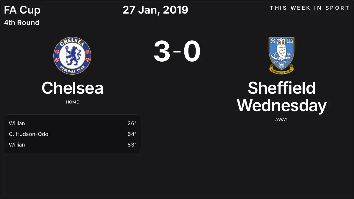 Report: Chelsea vs Sheffield Wednesday (2019-01-27)