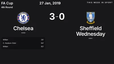 Report: Chelsea vs Sheffield Wednesday (2019-01-27)