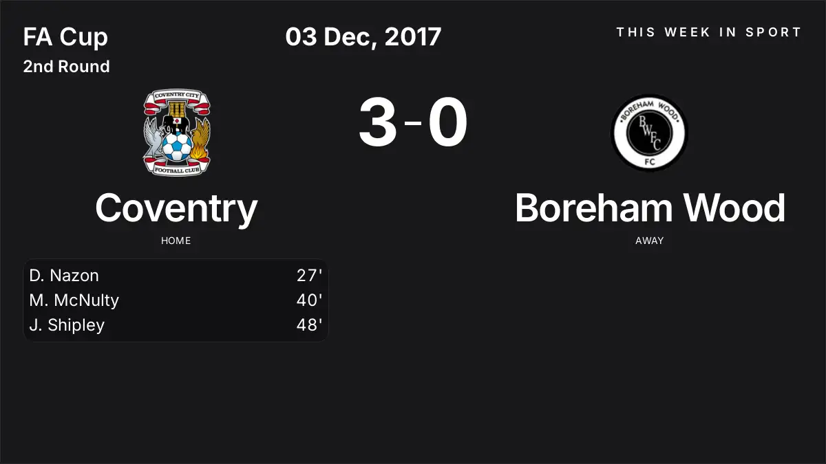 Report: Coventry vs Boreham Wood (2017-12-03)