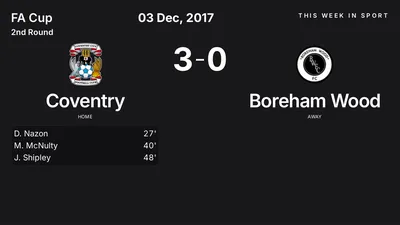 Report: Coventry vs Boreham Wood (2017-12-03)