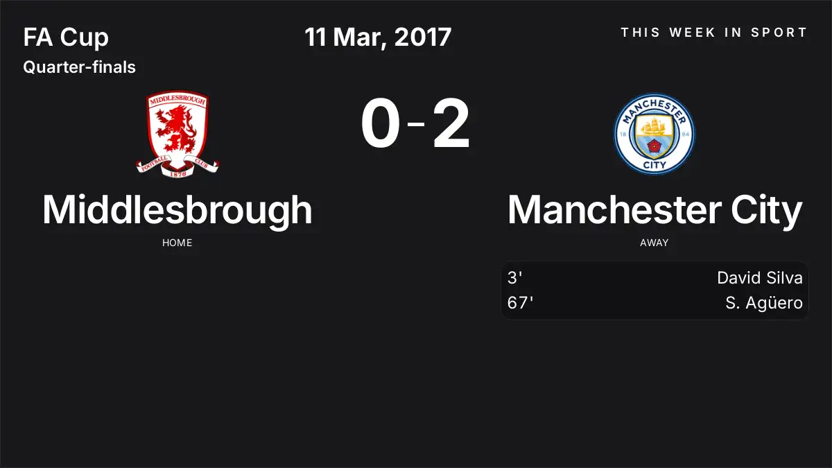 Report: Middlesbrough vs Manchester City (2017-03-11)