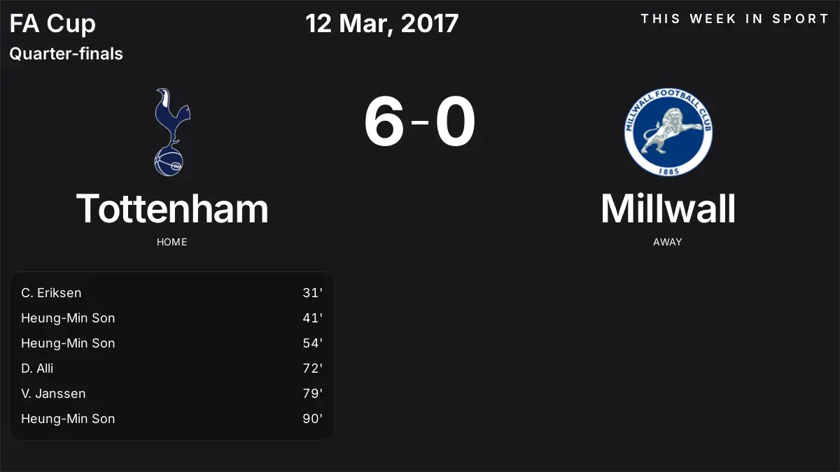 Report: Tottenham vs Millwall (2017-03-12)