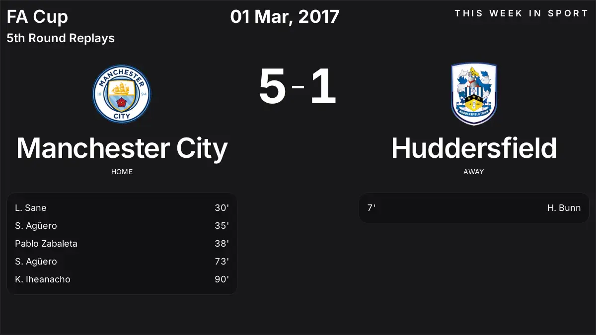 Report: Manchester City vs Huddersfield (2017-03-01)