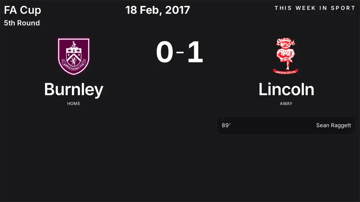 Report: Burnley vs Lincoln (2017-02-18)