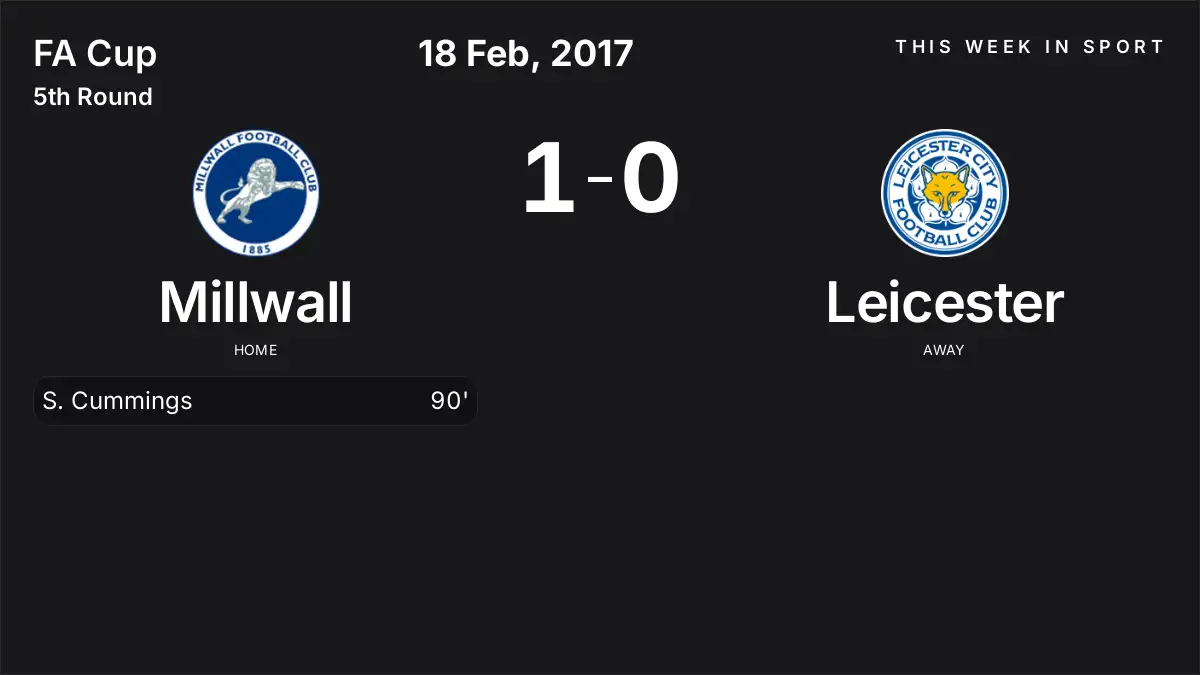 Report: Millwall vs Leicester (2017-02-18)