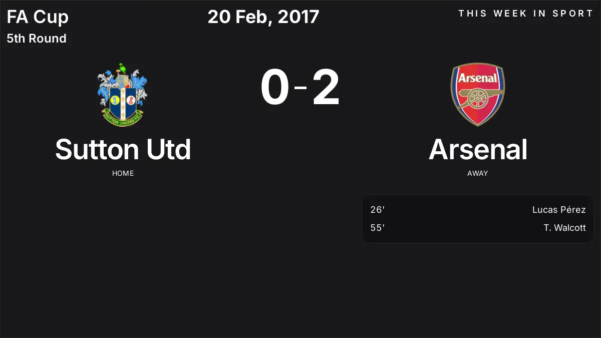 Report: Sutton Utd vs Arsenal (2017-02-20)