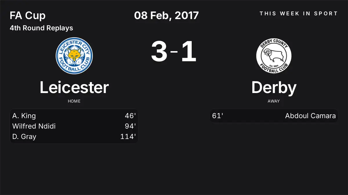 Report: Leicester vs Derby (2017-02-08)