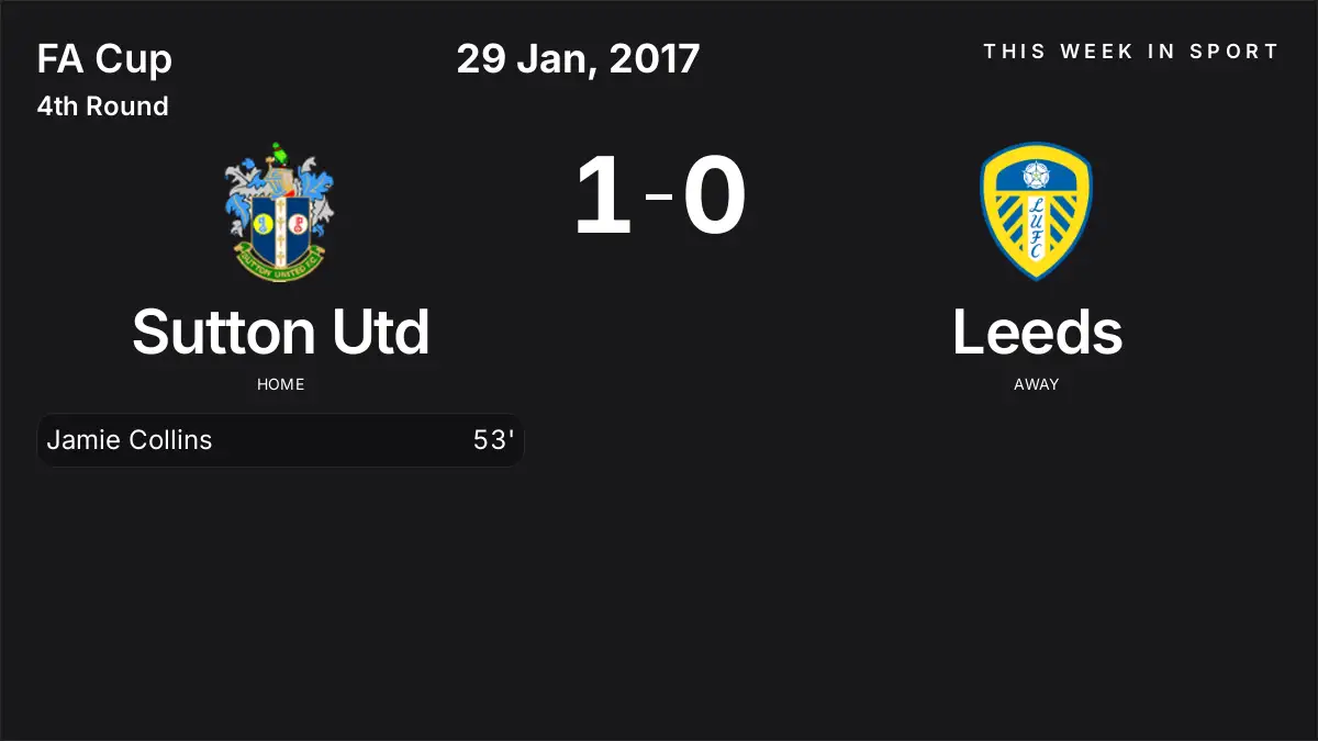 Report: Sutton Utd vs Leeds (2017-01-29)