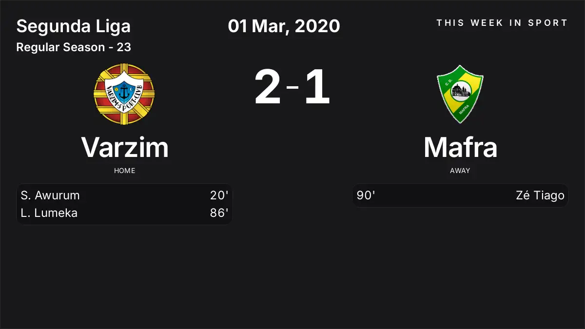 Report: Varzim vs Mafra (2020-03-01)
