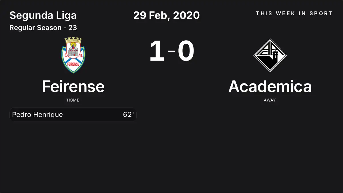 Report: Feirense vs Academica (2020-02-29)