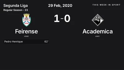 Report: Feirense vs Academica (2020-02-29)
