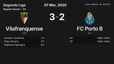 Report: Vilafranquense vs FC Porto B (2020-03-07)