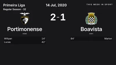 Report: Portimonense vs Boavista (2020-07-14)