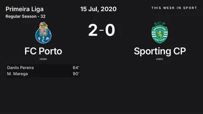 Report: FC Porto vs Sporting CP (2020-07-15)