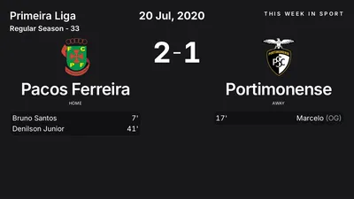 Report: Pacos Ferreira vs Portimonense (2020-07-20)