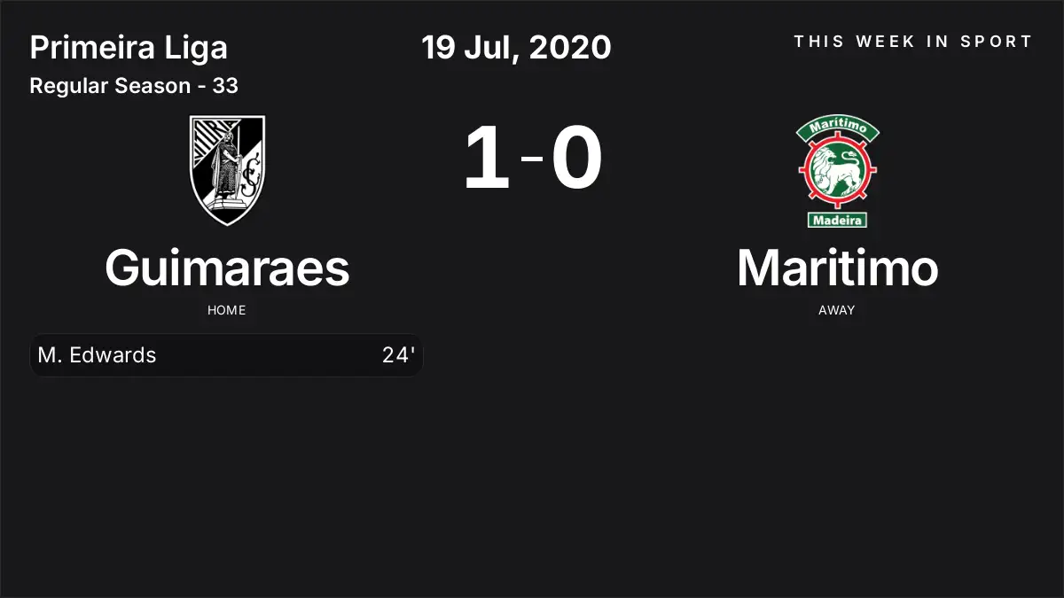 Report: Guimaraes vs Maritimo (2020-07-19)