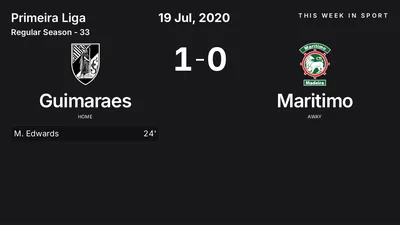 Report: Guimaraes vs Maritimo (2020-07-19)