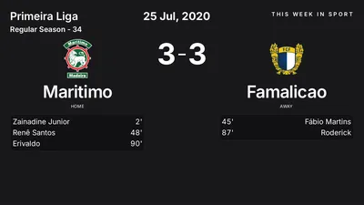 Report: Maritimo vs Famalicao (2020-07-25)