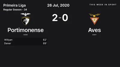 Report: Portimonense vs Aves (2020-07-26)
