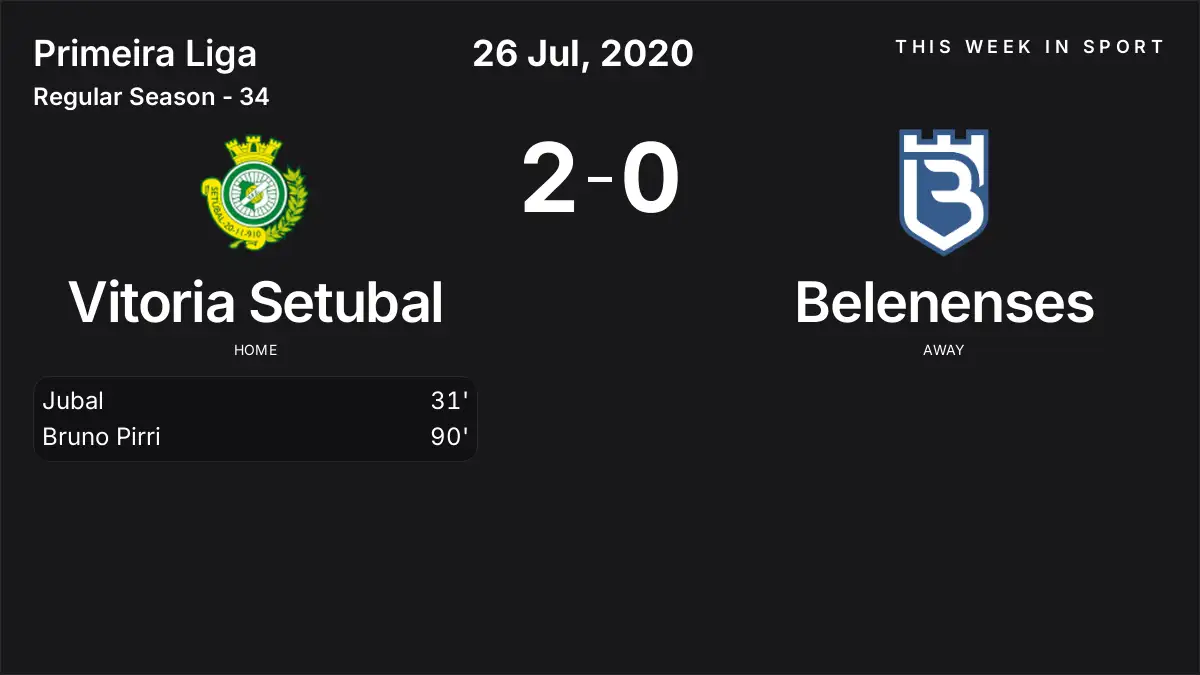 Report: Vitoria Setubal vs Belenenses (2020-07-26)