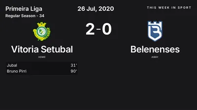 Report: Vitoria Setubal vs Belenenses (2020-07-26)