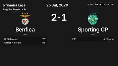 Report: Benfica vs Sporting CP (2020-07-25)