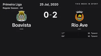 Report: Boavista vs Rio Ave (2020-07-25)
