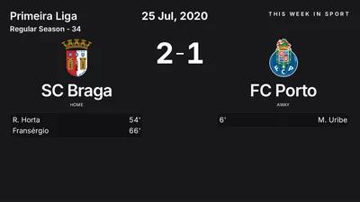 Report: SC Braga vs FC Porto (2020-07-25)