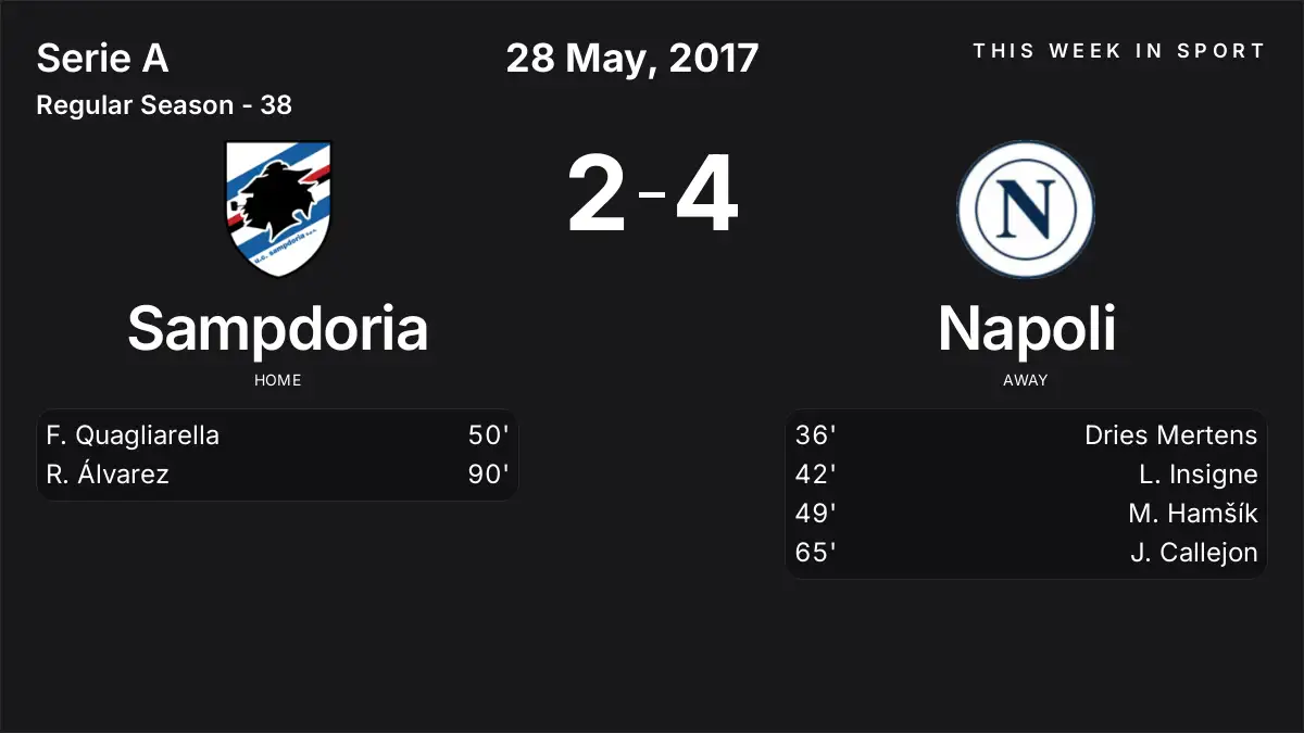 Report: Sampdoria vs Napoli (2017-05-28)