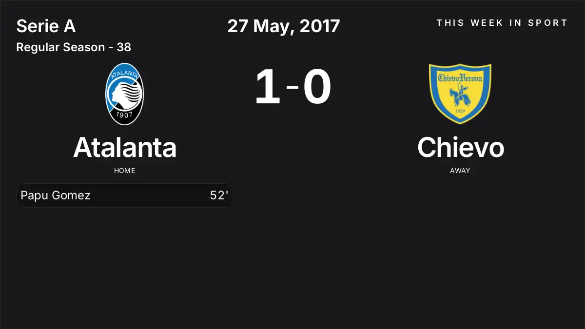 Report: Atalanta vs Chievo (2017-05-27)