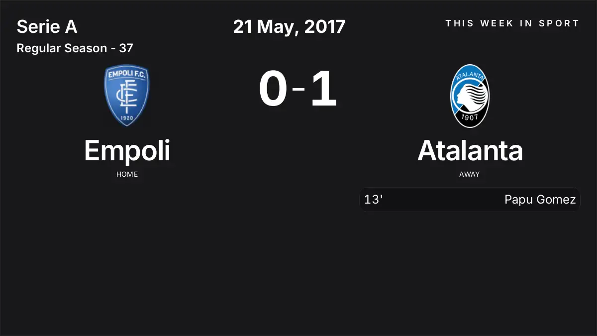 Report: Empoli vs Atalanta (2017-05-21)