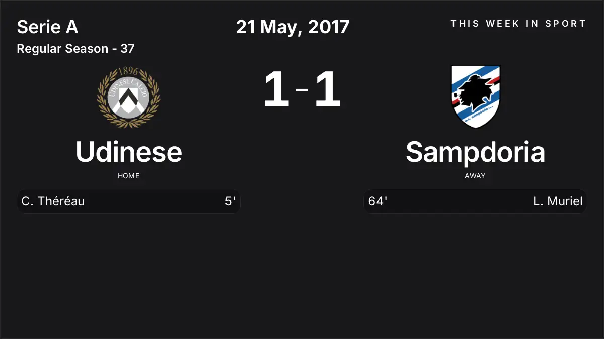 Report: Udinese vs Sampdoria (2017-05-21)