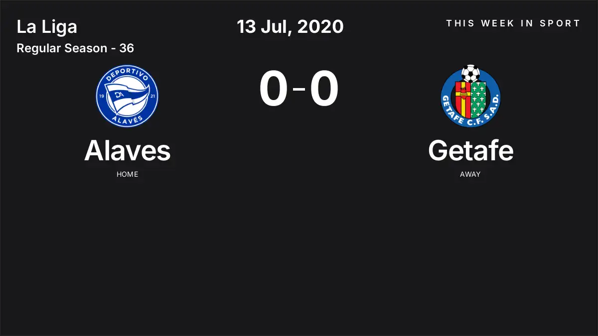 Report: Alaves vs Getafe (2020-07-13)