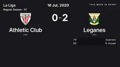 Report: Athletic Club vs Leganes (2020-07-16)