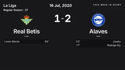 Report: Real Betis vs Alaves (2020-07-16)