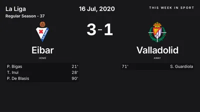 Report: Eibar vs Valladolid (2020-07-16)