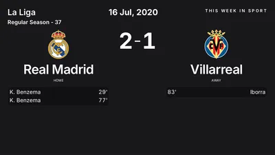 Report: Real Madrid vs Villarreal (2020-07-16)