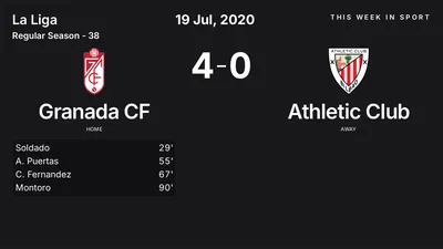 Report: Granada CF vs Athletic Club (2020-07-19)