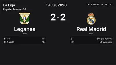 Report: Leganes vs Real Madrid (2020-07-19)