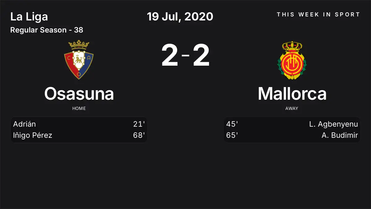Report: Osasuna vs Mallorca (2020-07-19)