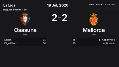 Report: Osasuna vs Mallorca (2020-07-19)