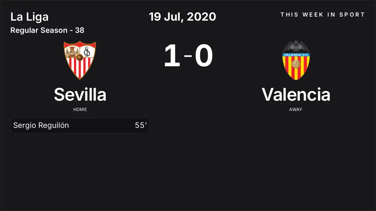 Report: Sevilla vs Valencia (2020-07-19)