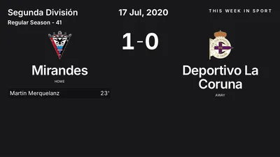 Report: Mirandes vs Deportivo La Coruna (2020-07-17)