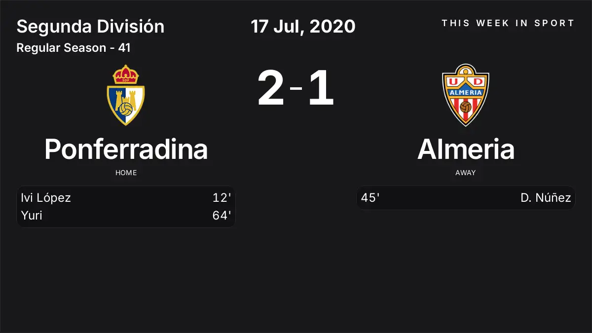 Report: Ponferradina vs Almeria (2020-07-17)