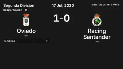 Report: Oviedo vs Racing Santander (2020-07-17)