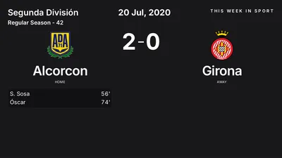 Report: Alcorcon vs Girona (2020-07-20)
